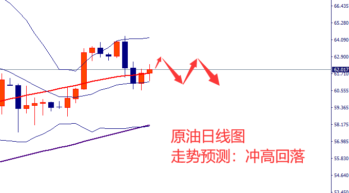 7-原油.png