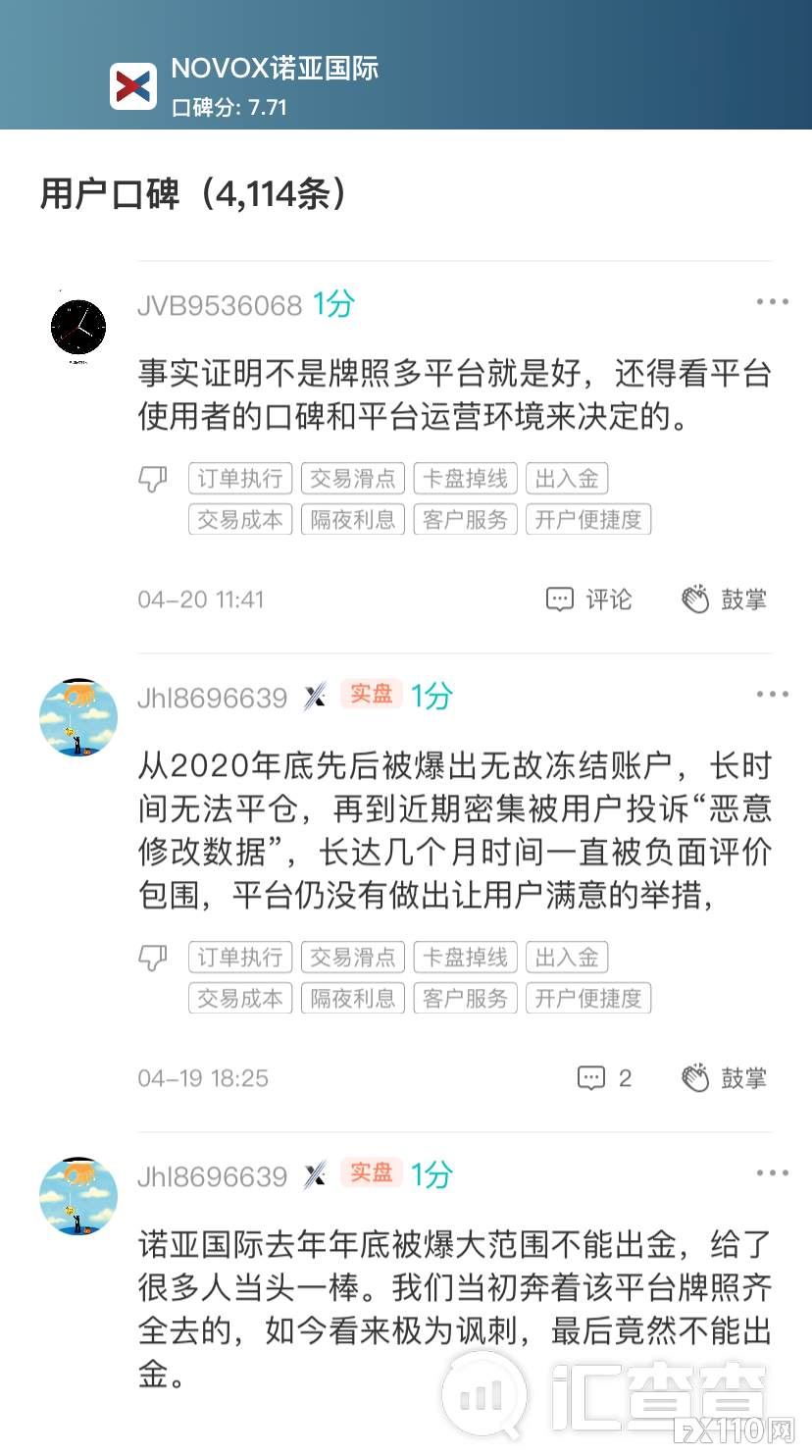 【汇查查】眼见为实!口碑赶超老平台,这些平台凭什么?