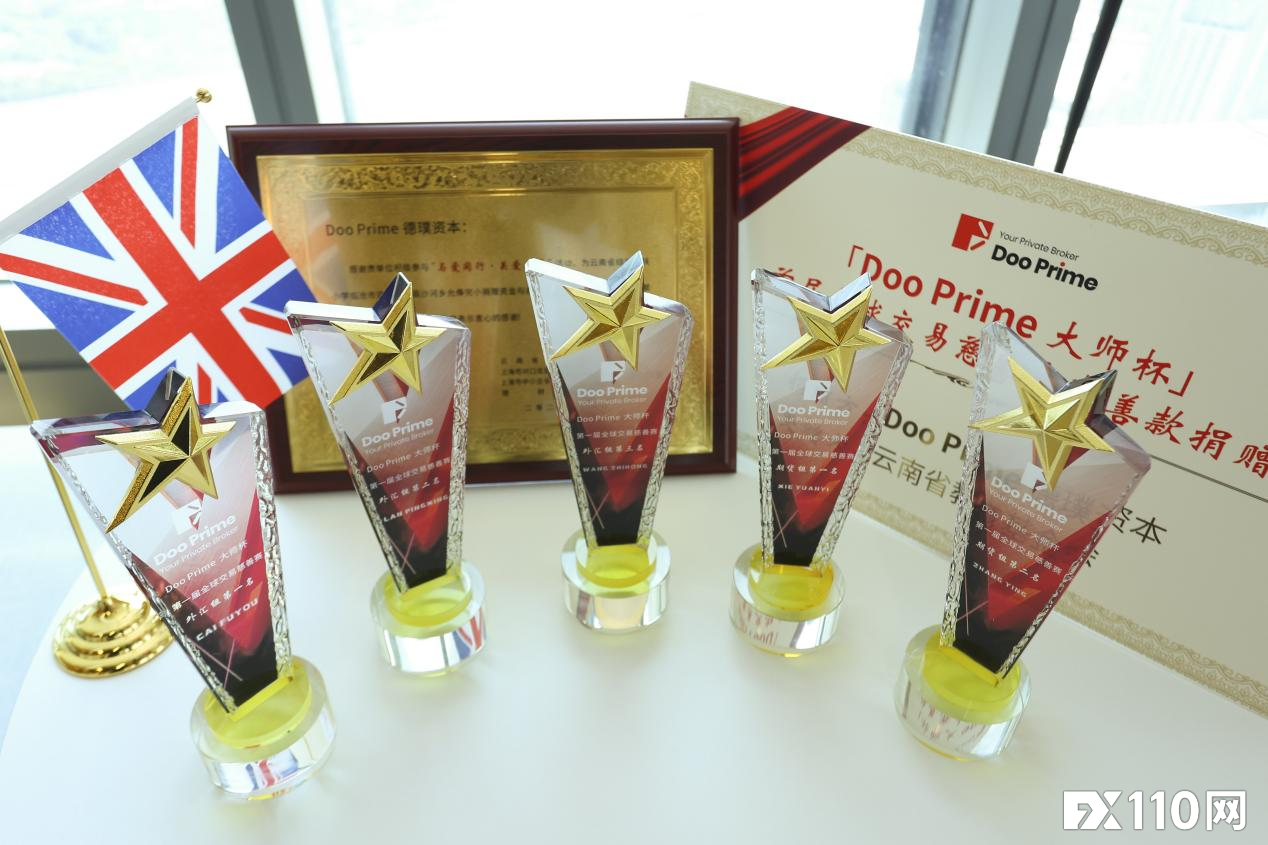 「Doo Prime 大师杯」首届全球交易慈善赛颁奖典礼圆满举办!