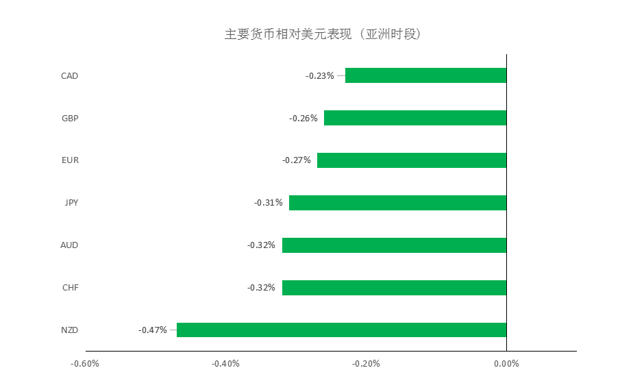 晚间简报01.png