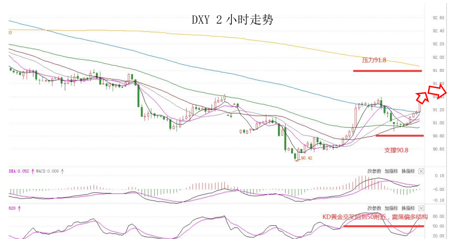 晚间简报02.png