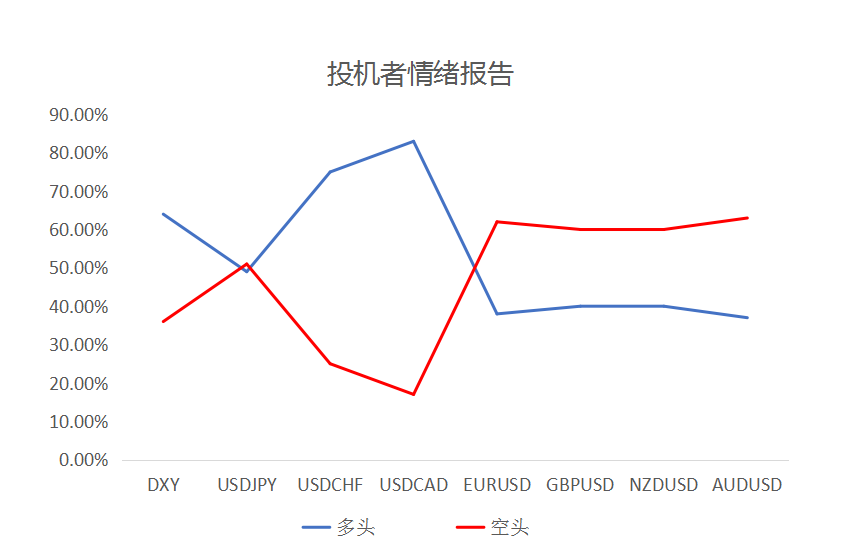 晚间简报03.png