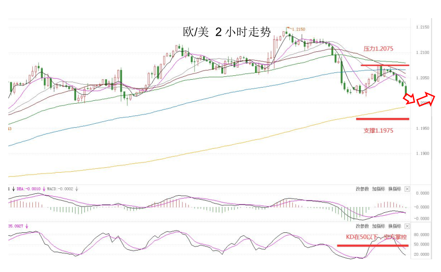 晚间简报04.png