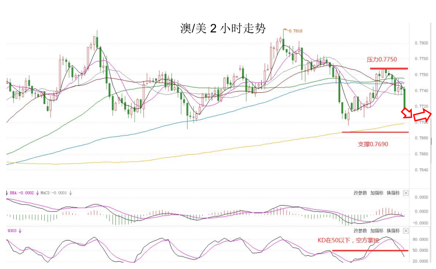 晚间简报05.png