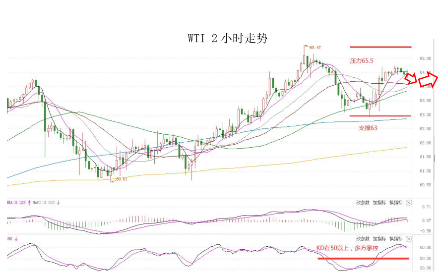 晚间简报07.png