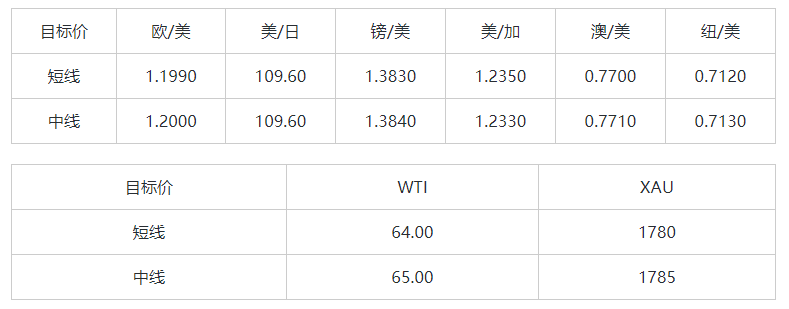 晚间简报09.png