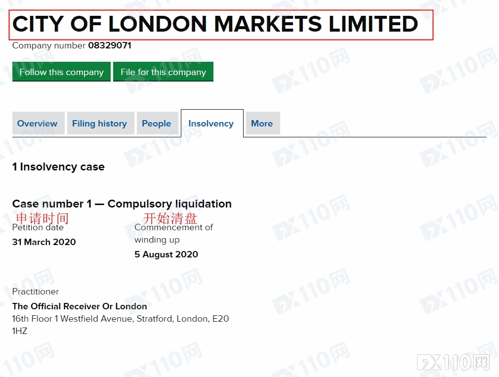 最新！City of London Markets熙伦于昨日开始破产清偿