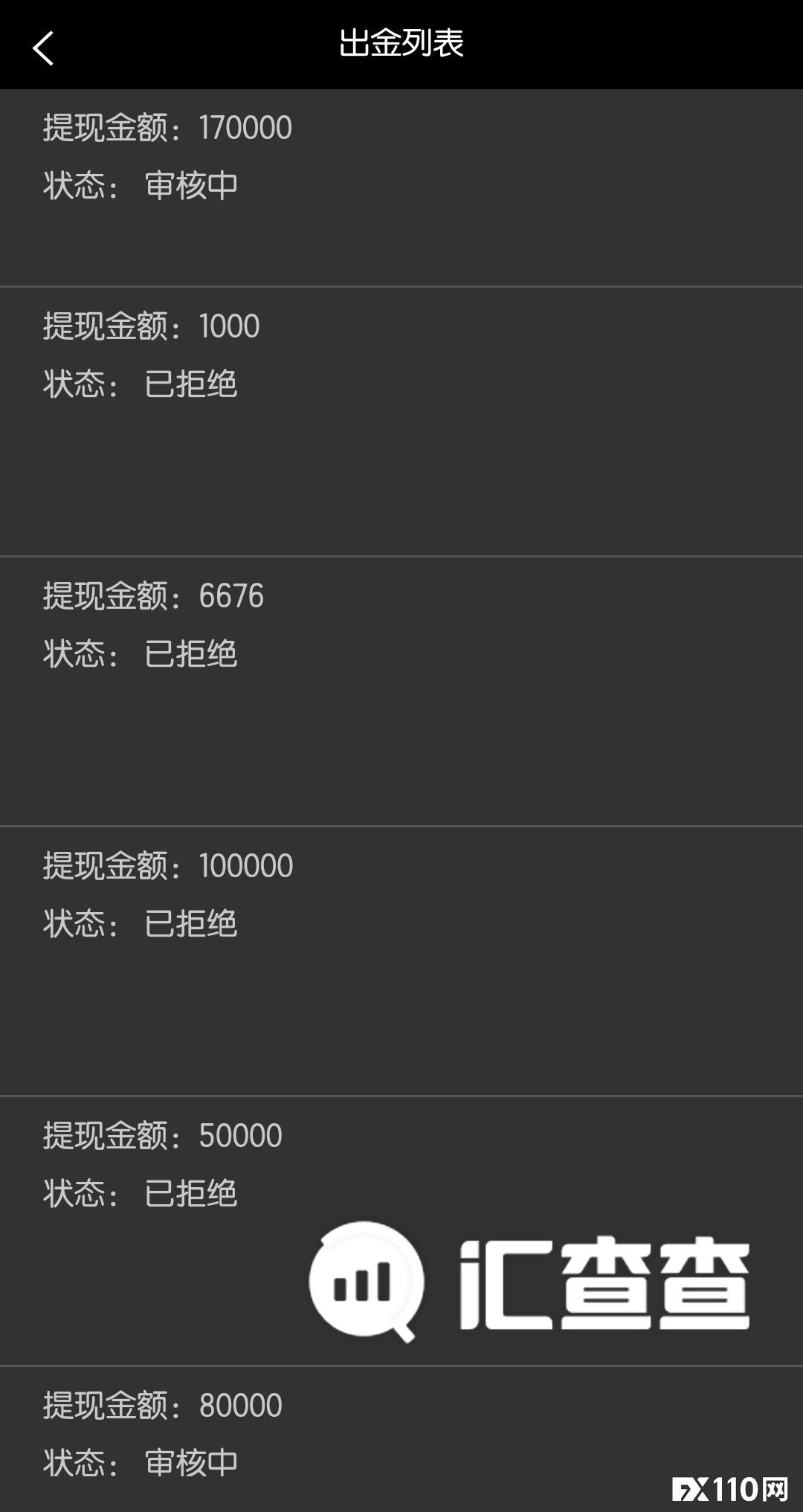 【汇查查曝光】被“惊喜大礼包”砸走20万，锐意平台是天坑！