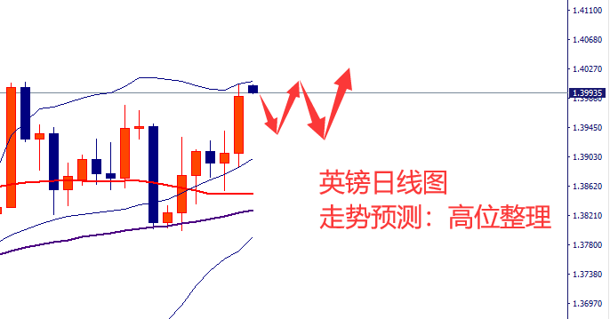 英镑.png
