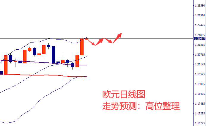 欧元.png