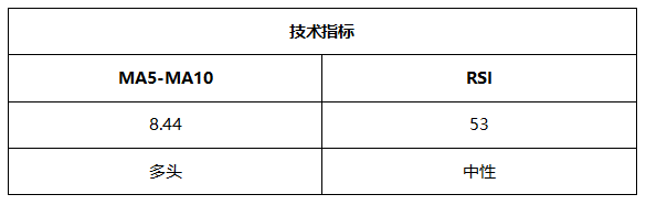 图像 004.png