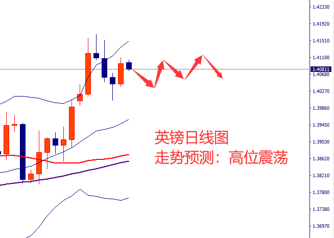 9-英镑.png