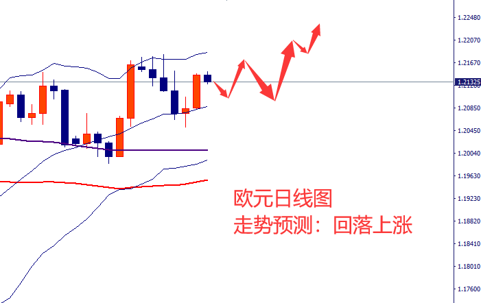 8-欧元.png