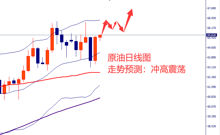 7-原油.png