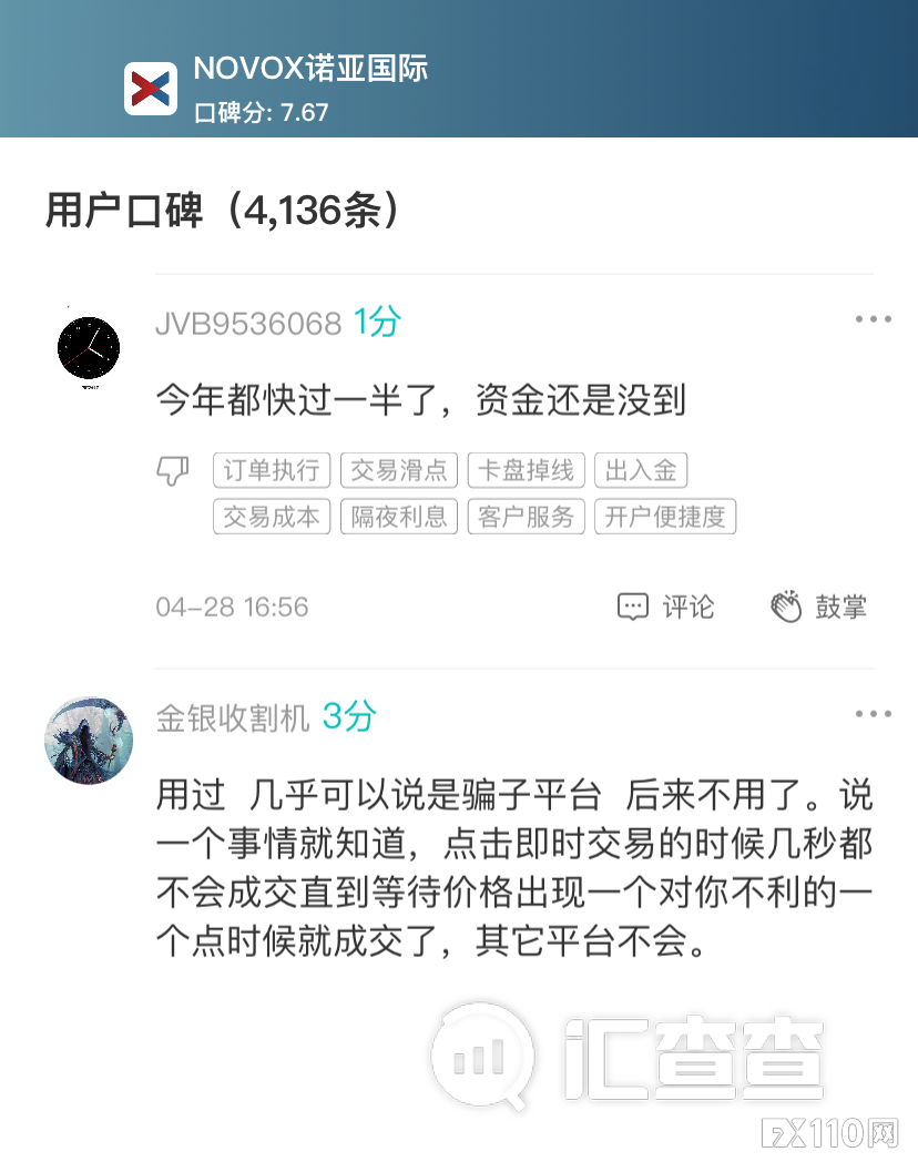 【汇查查周榜】甄选优质平台,这份榜单提前了解不吃亏!