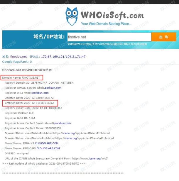 域名调查结果