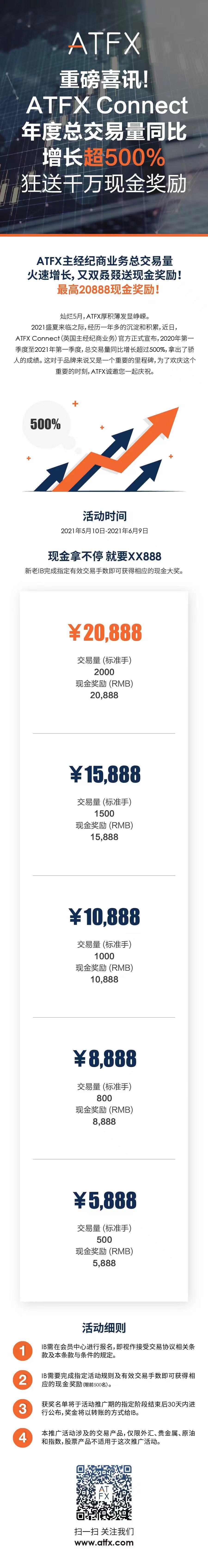 mmexport1621345842432.jpg