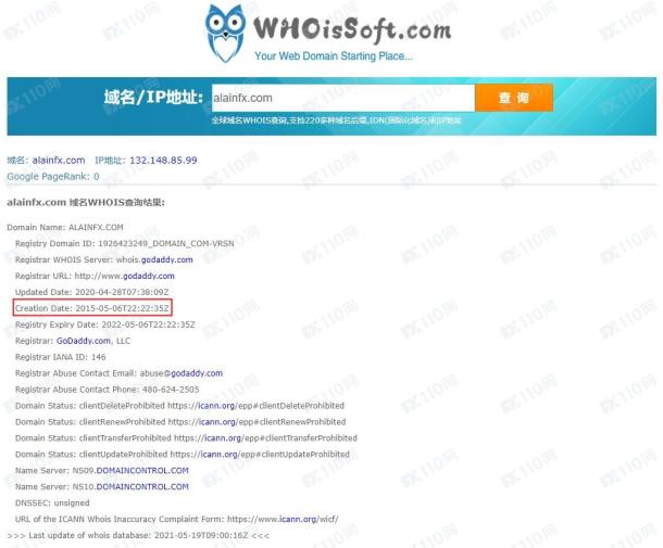 域名调查结果