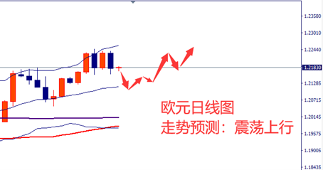 图片7-欧元.png