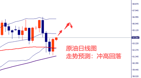 图片6-原油.png