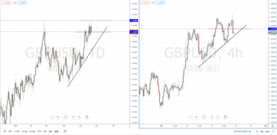 GBPUSD210524.png