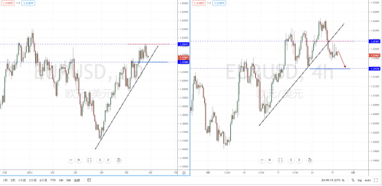 EURUSD210528.png