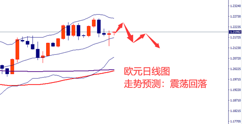 图片7-欧元.png