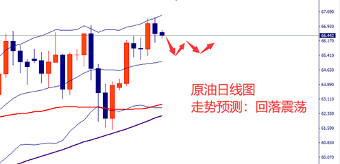 图片6-原油.png
