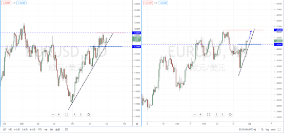 EURUSD20601.png