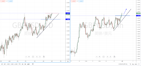 GBPUSD20601.png