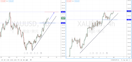 XAUUSD20601.png