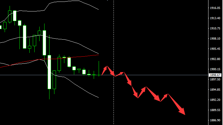 黄金.png