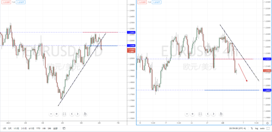 EURUSD210604.png