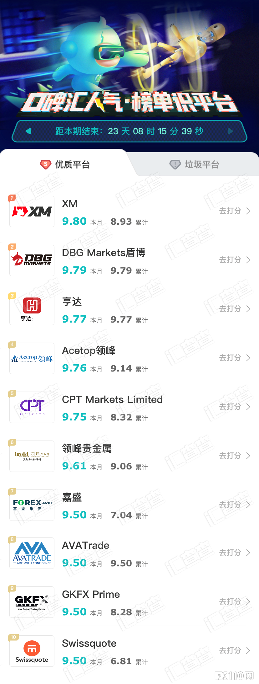 【汇查查周榜】吹爆!优质平台疯狂炫技,这些平台都好绝!