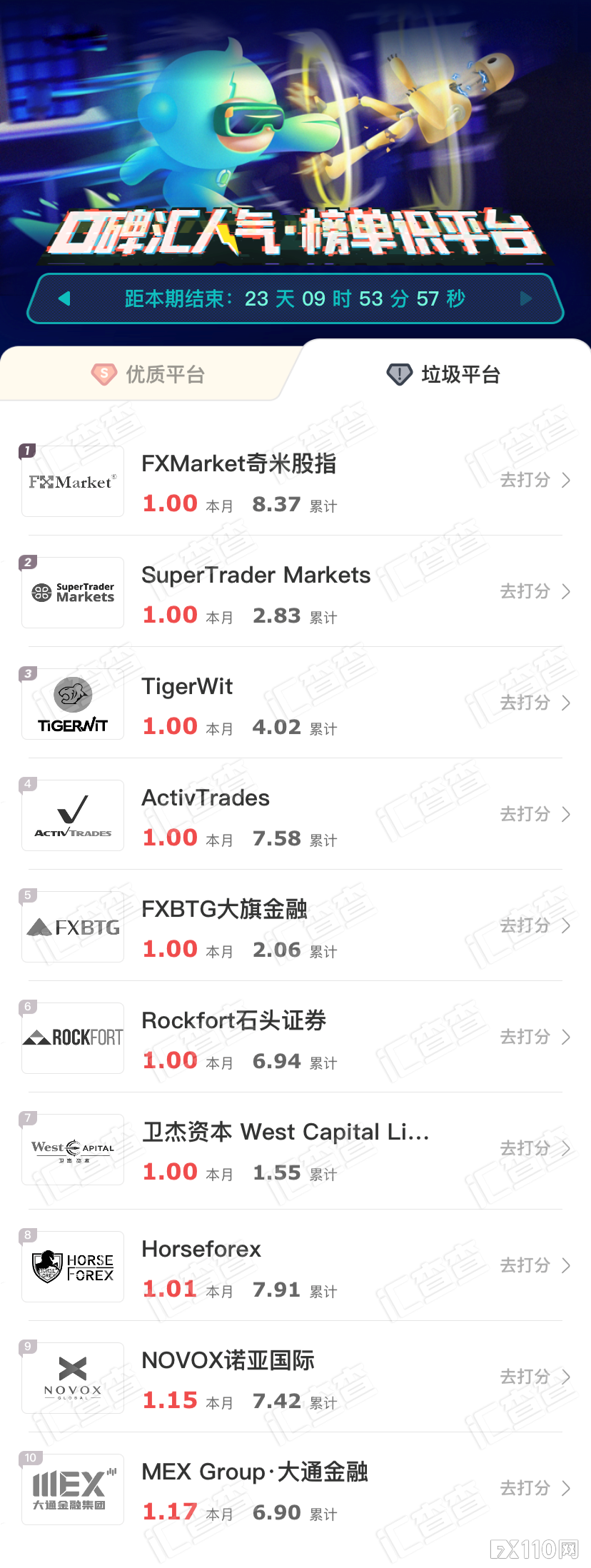 【汇查查周榜】吹爆!优质平台疯狂炫技,这些平台都好绝!
