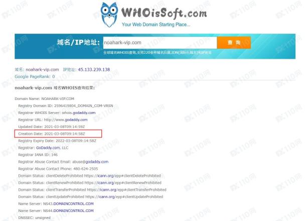 域名调查结果