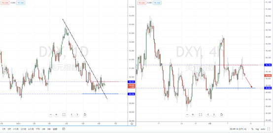 DXY210611.png