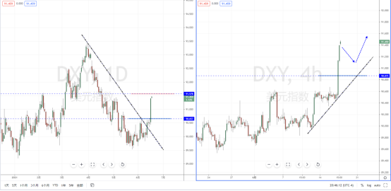 DXY210617.png