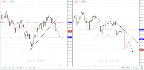 EURUSD210617.png