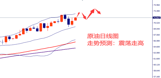 图片6-原油.png