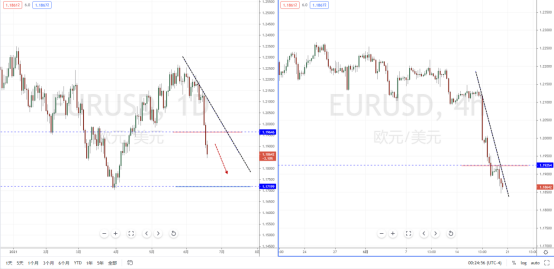 EURUSD210621.png