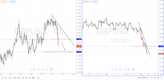 GBPUSD210621.png