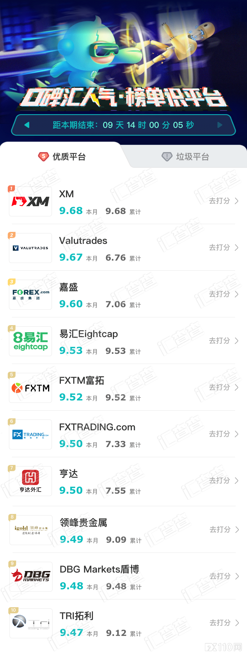 【汇查查】优质平台全量升级,本周10家平台火了!