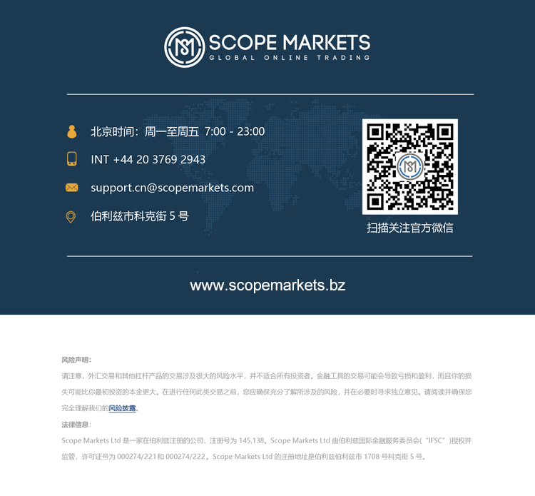 Scope Markets-文章尾部公司信息.png