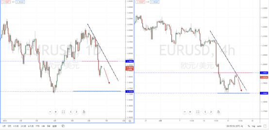 EURUSD210623.png