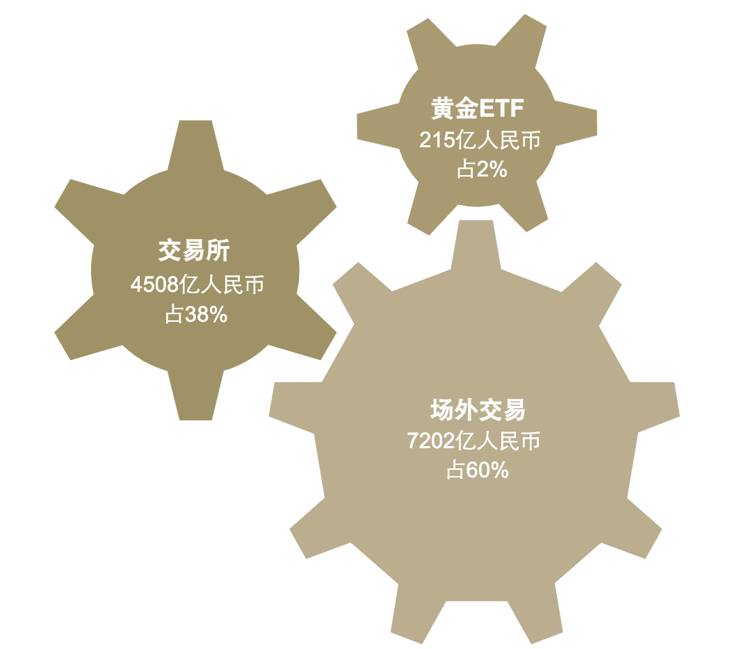 图片 6.png