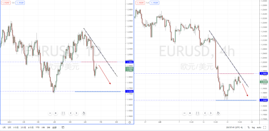 EURUSD210624.png