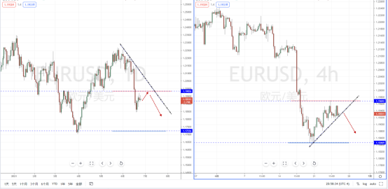 EURUSD21062.png