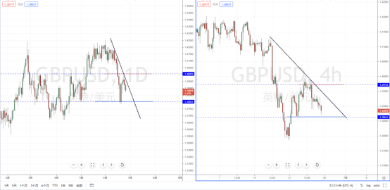 GBPUSD210628.png