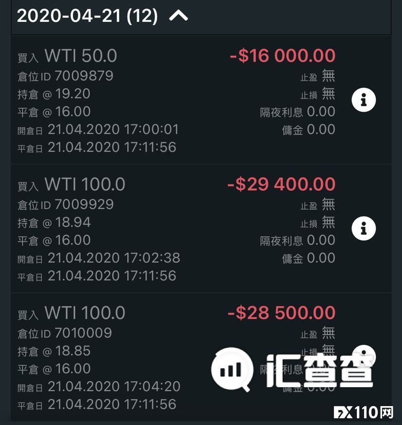 【汇查查资讯】隐瞒监管，ThinkMarkets系统延迟导致用户损失40万